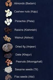 List Of Dry Fruits Nuts And Seeds In English Hindi Other Languages English Vocabulary Learn English Vocabulary List Of Spices