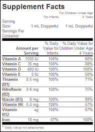 Enfamil Poly Vi Sol Dosage Chart Best Picture Of Chart