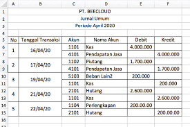 Maybe you would like to learn more about one of these? Cara Membuat Buku Besar Beserta Penjelasannya Bee Id