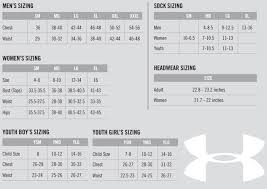 79 Factual Under Armour Shoes Size Guide