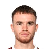 Marc Leonard EA FC 25