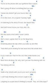 Capo 4 You Belong With Me Chords Taylor Swift Ukulele Chords Songs Ukulele Songs Ukelele Chords Ukulele Songs