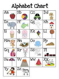 Free Alphabet Chart Printable Coloring Pages For Kids