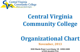 Central Virginia Community College Organizational Chart