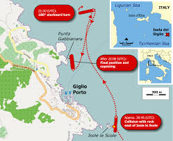salvage of the vessel costa concordia