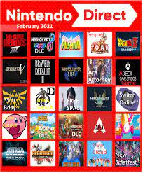 By the man bingo on june 14, 2021. Ojus February 2021 Nintendo Direct Bingo Card Casualnintendo