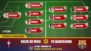 La última hora del fc barcelona en sport. The Possible Alignments Of The Celtic Fc Barcelona Laliga J36