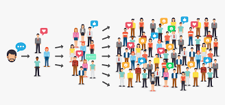 Viral Marketing Celi130 Steem Goldvoice Club Digital marketing viral marketing advertising content marketing, viral, social media marketing, internet png. celi130 steem goldvoice club