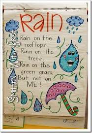 Rain Anchor Chart Have The Kids Tell Me What They Know Then