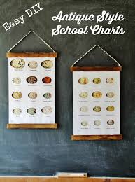 Someday Crafts Antique Style School Charts