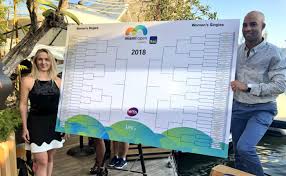 Choice of a season first edition : Miami Tragerea La SorÈ›i Departe De Simona Pe Tablou Meciul Turului 1 Este Intalnirea Dintre Serena È™i Naomi Osaka Treizecizero