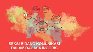 Berikut adalah contoh pidato calon ketua osis sma dalam bahasa inggris dan indonesia. Program Kerja Seksi Bidang Komunikasi Dalam Bahasa Inggris By Rasyfa Amelia