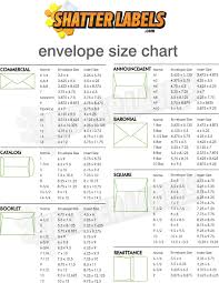 Shatter Labels Envelope Size Chart