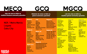 Under the mecq, everyone is required to stay at home except for those who are authorized persons no public transportation is allowed under the mecq. 0515 Mecq Gcq Gecq Areas Manila Today