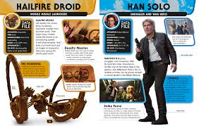 The rise of skywalker by @philszostak zorri bliss' design story started with these, the spice runners. Rey Kylo Ren And More Await You In Star Wars Character Encyclopedia Updated And Expanded First Look Starwars Com