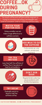 Should You Drink Coffee While Pregnant Eat Right Mama