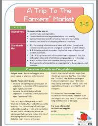 Fruit Vegetable Intake English Lesson Plan For Grades 3 5 Different Fruits And Vegetables English Lesson Plans How To Stay Healthy