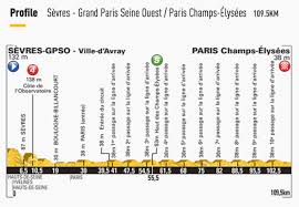The world's biggest cycling race. Stage 21 Sevres To Paris Champs Elysees Chaque Etape Du Tour De France Every Stage Of The Tour De France