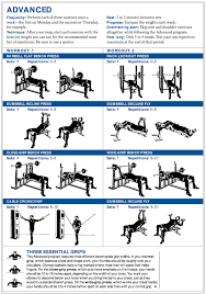 Work Out Chest Workout