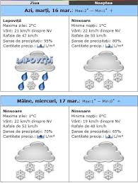We did not find results for: Meteo Nu ScÄpÄm De Vremea Rea Cum Va Fi Vremea In Aprilie Stiri De Cluj