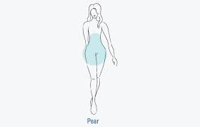 Body shape of women is generally classified as pear or spoon, hour glass, apple or ruler. 12 Women S Body Shapes What Type Is Yours