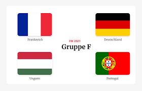 Die gruppe f startet am 15.06.2021 mit der partie zwischen frankreich und deutschland in münchen. Em 2021 Gruppe F Spielplan Quoten Prognose Zur Euro 2020