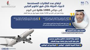 Check spelling or type a new query. Ø§Ù„Ø·ÙŠØ±Ø§Ù† Ø§Ù„Ù…Ø¯Ù†ÙŠ 1000 Ø·Ø§Ø¦Ø±Ø© ØªØ³ØªØ®Ø¯Ù… Ø£Ø¬ÙˆØ§Ø¡ Ø§Ù„Ø¥Ù…Ø§Ø±Ø§Øª ÙŠÙˆÙ…ÙŠØ§ Ø®Ù„Ø§Ù„ Ø£ÙƒØªÙˆØ¨Ø± Ø§Ù‚ØªØµØ§Ø¯ Ù…Ø­Ù„ÙŠ Ø§Ù„Ø¥Ù…Ø§Ø±Ø§Øª Ø§Ù„ÙŠÙˆÙ…