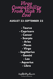 Virgo Compatibility Who Are Their Love Matches Virgo Compatibility Sagittarius Compatibility Aries And Sagittarius