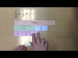 The overview page explains the concepts of the unit and gives an example of how to argoprep workbooks feature a mix of standard problems and word problems, exposing students to a variety of mathematical equations. Go Math Lesson 6 1 06 2021