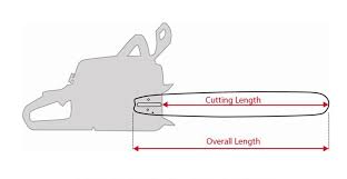 5 Steps How To Measure A Chainsaw Bar