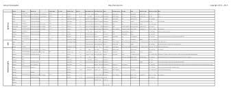 Geology 311 Final Exam University Of Calgary Sanuja Senanayake