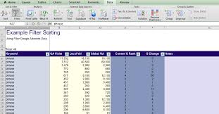 It is best to c Creating A Ms Excel Column Header Row For Sorting Dax On Data
