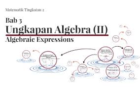Matematik #tingkatan1 subjek matematik tingkatan 1. T2 Bab 2 Ungkapan Algebra Ii By Chegu Zam On Prezi Next