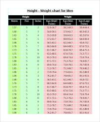 Weight Charts Men Jasonkellyphoto Co