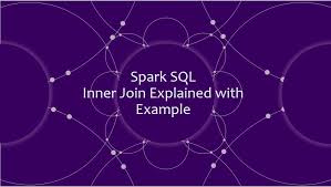The sql inner join statement retrieves records with two matching column values across two tables. Spark Sql Inner Join Explained Sparkbyexamples
