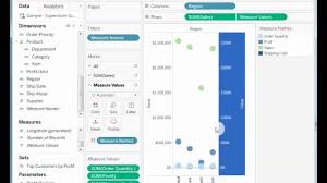 how to create a combination chart that shows more than two measures in tableau