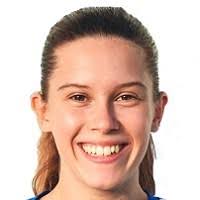 BERTA: Berta Méndez Albiol (Centrocampista)