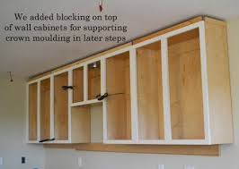 Installing Kitchen Cabinets Momplex Vanilla Kitchen Ana White Woodworking Projects Installing Kitchen Cabinets Building Kitchen Cabinets Kitchen Cabinets