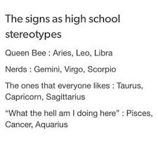 Horoscopes Zodiac Scopes Instagram Photos And Videos Signos Del Zodiaco Signos Zodiacales Piscis