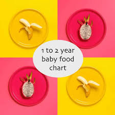 1 To 2 Year Baby Food Chart By Dr Surabhi Gupta Pediatrician