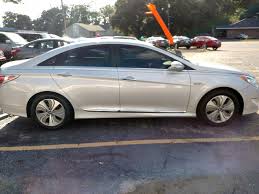 We did not find results for: 2015 Hyundai Sonata Hybrid Test Drive Review Cargurus