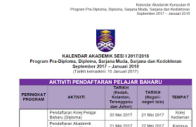 Saya adalah pelajar semester akhir tetapi masih mempunyai kursus semester lalu yang masih belum lulus. Facebook