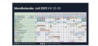 Was schon länger in uns wuchs oder schlummerte, bricht. Mondkalender Juli 2021 Lagerhaus