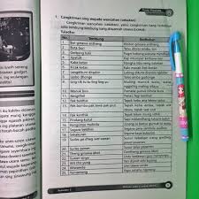 Maybe you would like to learn more about one of these? Kunci Jawaban Lks Bahasa Jawa Kelas 6 Semester 1 2 10 Soal Dan Jawaban Bahasa Jawa Kelas 6 Kumpulan Contoh Cute766 Gif