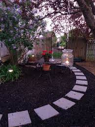 Pin By Kristi Hancock Anderson On Favorite Places Spaces Front Yard Landscaping Backyard Landscaping Backyard