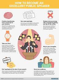 7 Tips For Becoming An Excellent Public Speaker | World Economic Forum