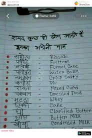 Pin By Nikita Agrawal On Knowledge Learn English Words English Words English Language Learning