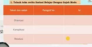 Jul 05, 2021 · kunci jawaban soal pjok kelas 7 halaman 61, 62, 63, 64, 65, 66 pelajaran 1; Jawaban Bahasa Indonesia Kls 7 Halaman 62 Brainly Co Id