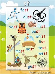 St Words Final Sound St Phonics Poster Free Printable Phonics Posters Phonics Flashcards English Phonics
