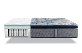 Mattress Discounters Maine Mattress Mattress Buying Queen Mattress Set